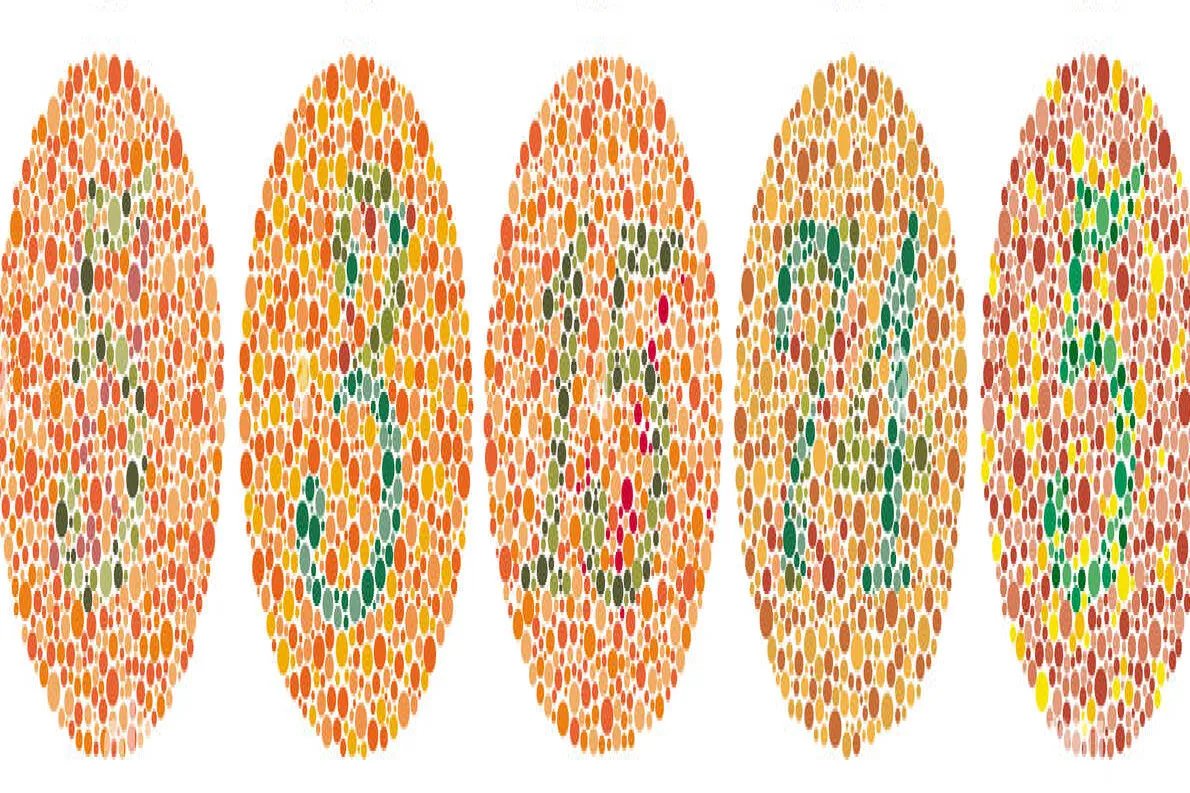 测试色盲的图片