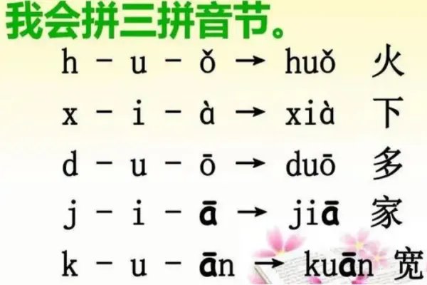 一年级拼音拼读的诀窍