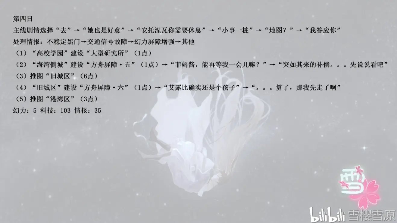 永远的7日之都安托涅瓦线微光攻略