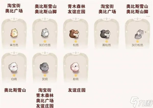 奥比岛宠物分布图