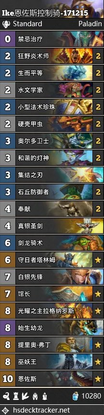 《炉石传说》狗头人圣骑士卡组大全