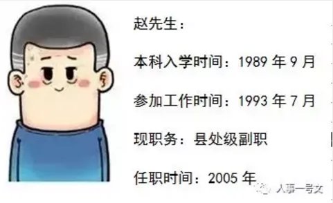 2023公务员级别工资等级标准表(最新工资表)