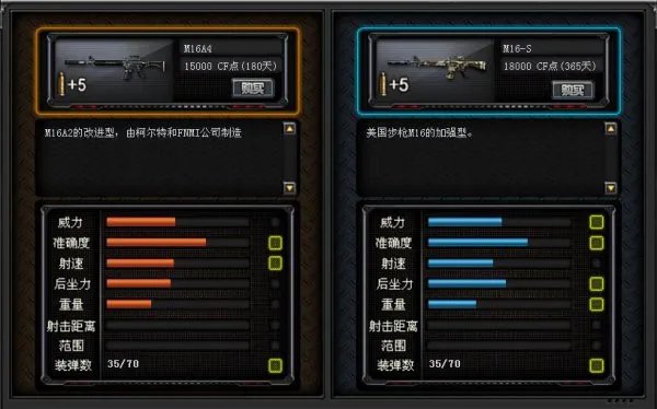 CF冷门武器回顾 曾经的团竞之王M16A4步枪