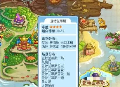 洛克王国海神套装在哪里获得