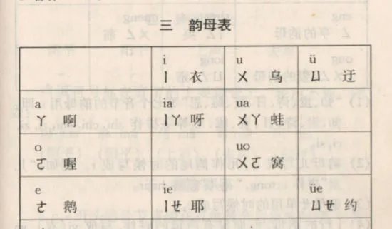 拼音“o”的发音应该念欧?不少网友都懵了