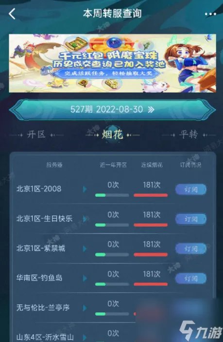 梦幻西游转区怎么查询 转区查询攻略