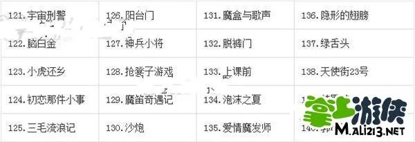 我是90后游戏攻略 我是90后101-150关答案攻略