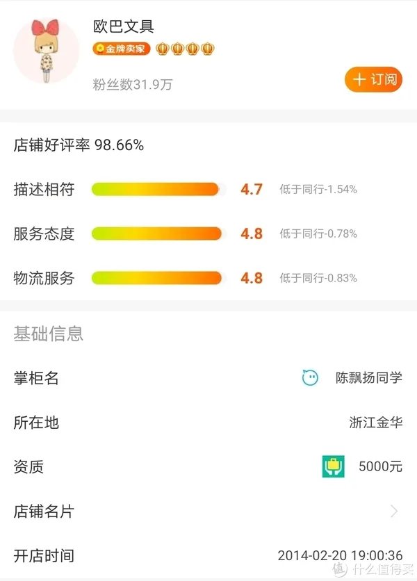 10家淘宝文具百货店推荐:兼具可爱、文艺及性价比