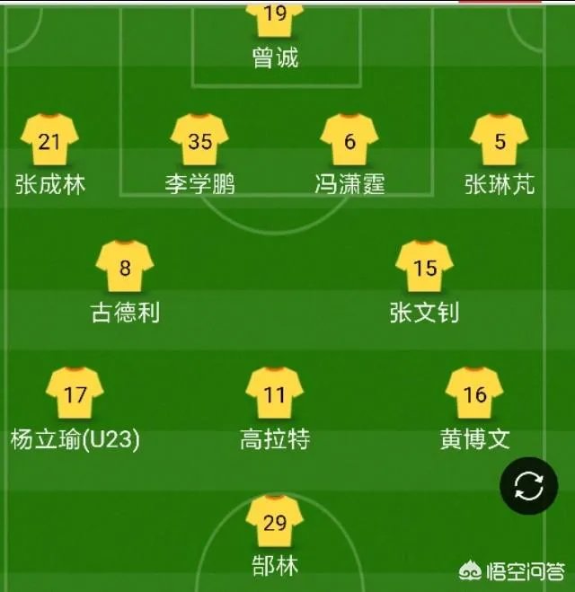 18赛季恒大5比0亚泰对于本场比赛，你们认为恒大是否王者归来？