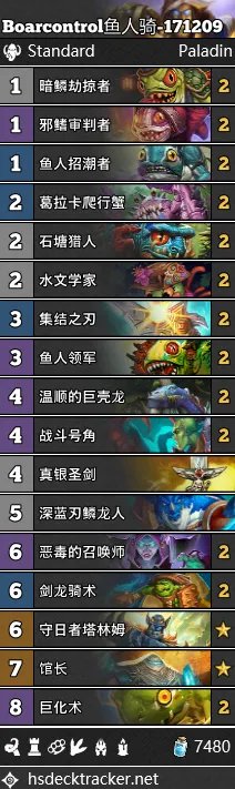 《炉石传说》狗头人圣骑士卡组大全