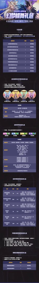 dnf2022国庆礼包内容大全 2022dnf国庆礼包内容一览