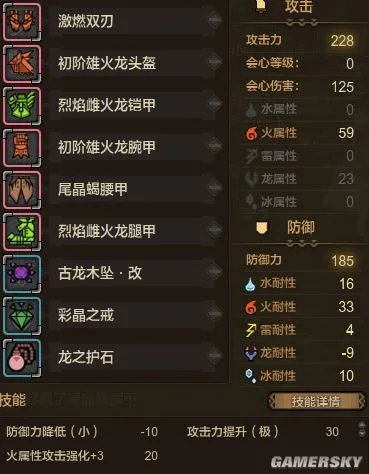 怪物猎人OL双刀进阶配装攻略 双刀各类型配装汇总