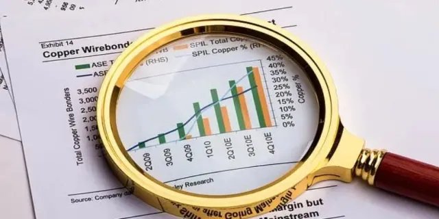 市盈率ttm是什么意思 