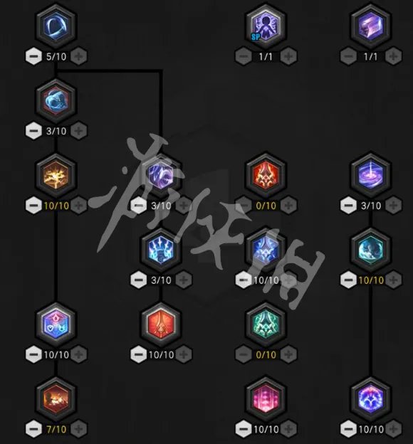 《冒险岛2》符文剑士怎么加点 符文剑士技能加点推荐