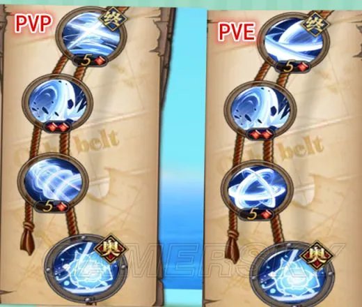 航海王燃烧意志比斯塔加点攻略 比斯塔技能加点指南