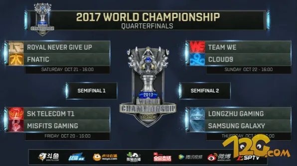 lolG联赛八强赛什么时候开始