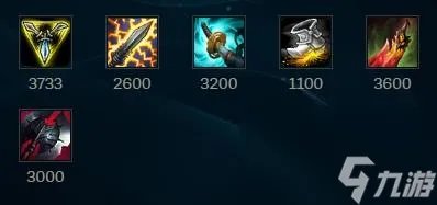 LOL无限火力盖伦出装攻略