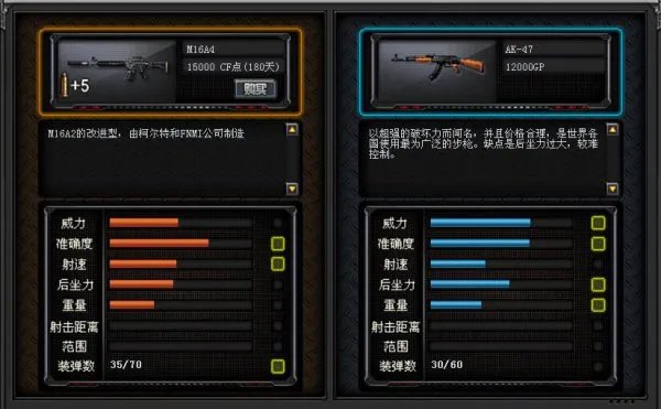 CF冷门武器回顾 曾经的团竞之王M16A4步枪