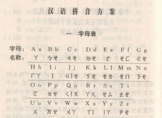拼音“o”的发音应该念欧?不少网友都懵了