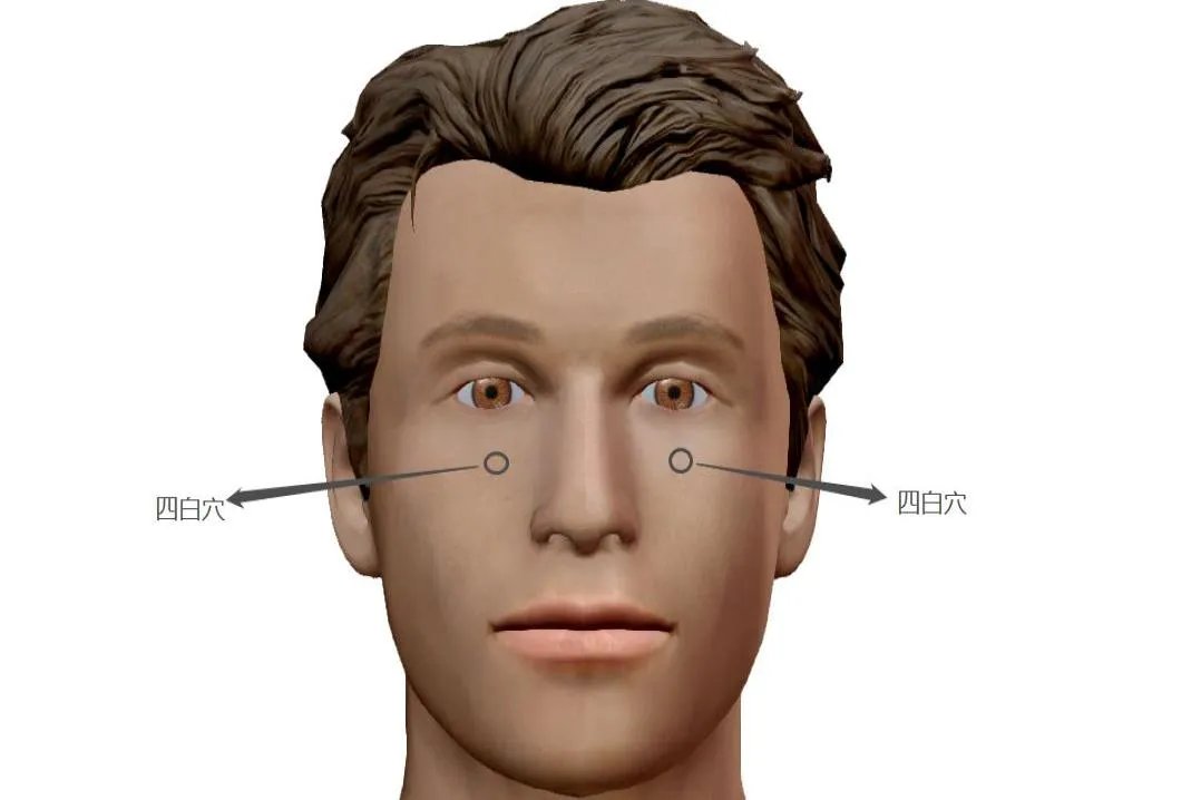 眼睛保健按摩方法图片