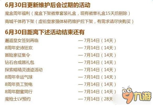 《DNF》6.30活动大全