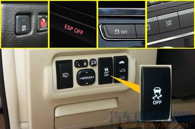 汽车ESP是什么意思?ESP如何用,ESP什么时候用