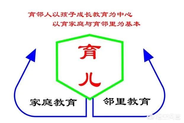 为什么说学围棋是个坑