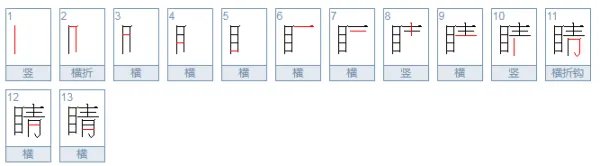 眼睛的睛怎么组词