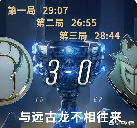 IG为何不足三小时解决G2?