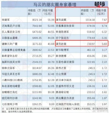 苗圃为什么嫁给陈义红 陈义红苗圃怎么认识的 陈义红个人资料简介