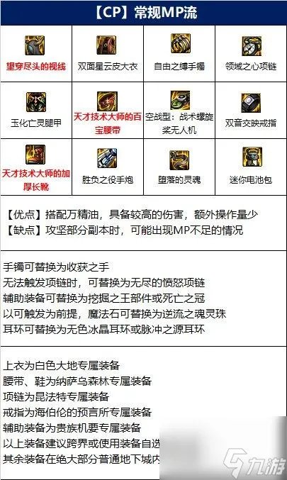 地下城与勇士110级版本大枪装备搭配有什么   常规低血流