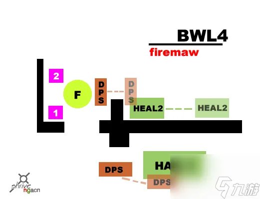 魔兽世界黑翼之巢副本攻略 魔兽世界黑翼之巢所有boss介绍