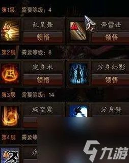 斗战神灵猴分身流加点效果详解 技能加点解析推荐