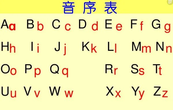 候 的音序是什么和音节是什么?