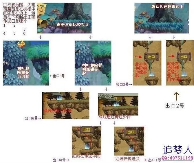 qq三国行脚跑法 qq三国行脚跑法攻略视频