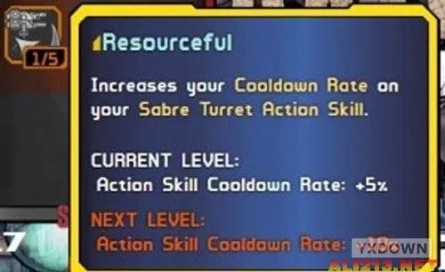 《无主之地2》全技能汉化翻译