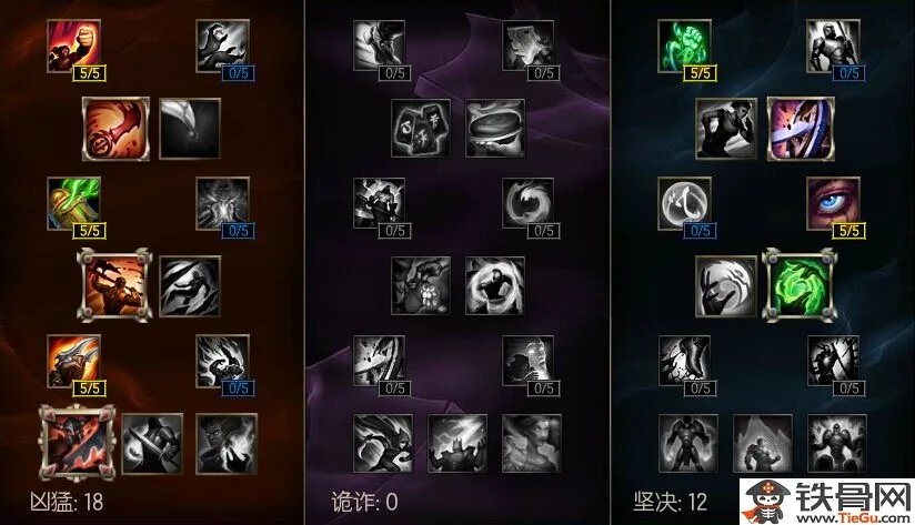 s6男枪出装_lols6男枪出装,天赋符文加点攻略