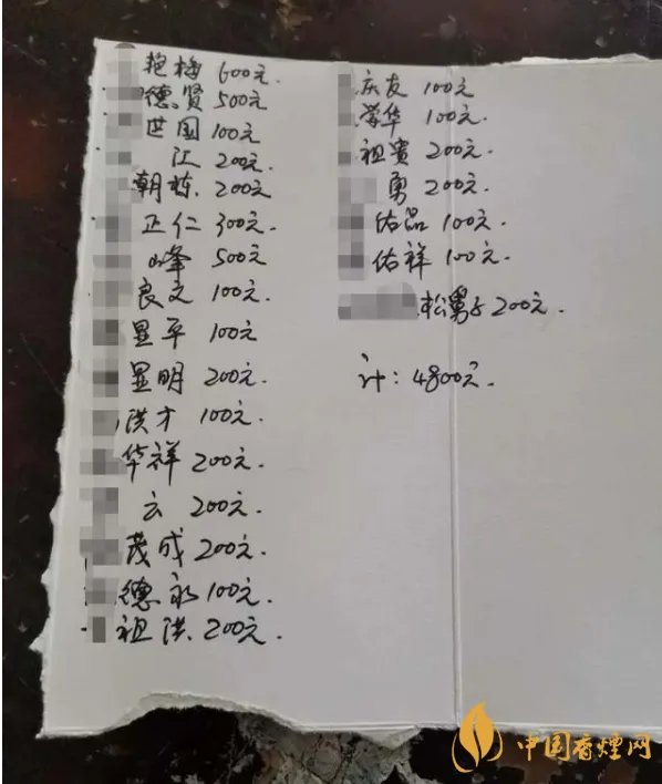 假期都在参加婚礼了 9月工资被掏空