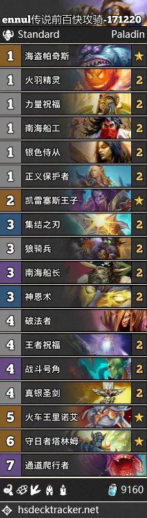 《炉石传说》狗头人圣骑士卡组大全