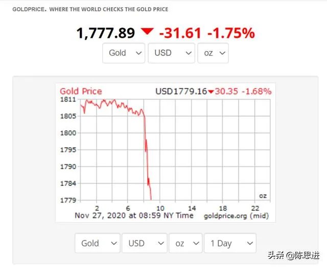 如何看待“多家银行暂停账户贵金属开仓交易”?