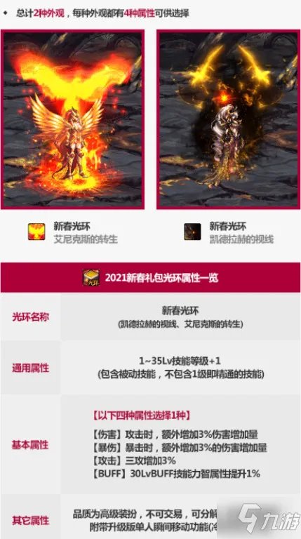 《dnf》2021春节套礼包内容介绍 2021春节套内容是什么