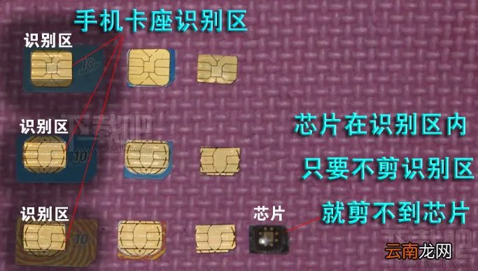 Nano/Micro SIM卡怎么剪 剪卡器大卡剪小卡图文教程