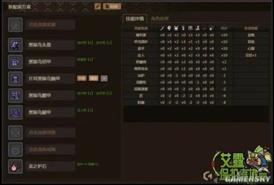 怪物猎人OL护石与配装系统概述