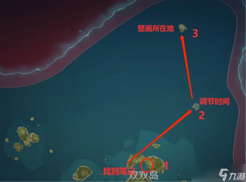 原神金苹果群岛壁画位置在哪 全部壁画解密攻略