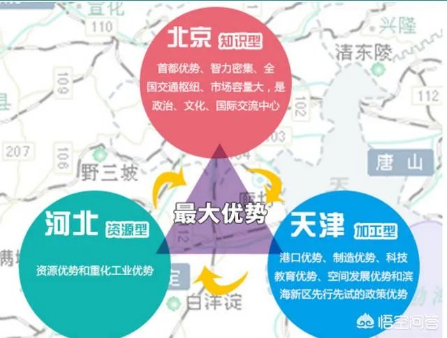 京津冀城市群包括哪些城市?