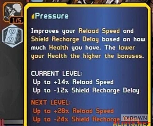 《无主之地2》全技能汉化翻译