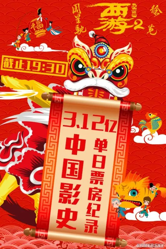 《西游伏妖篇》票房3.12亿 创中国影史单日最高记录