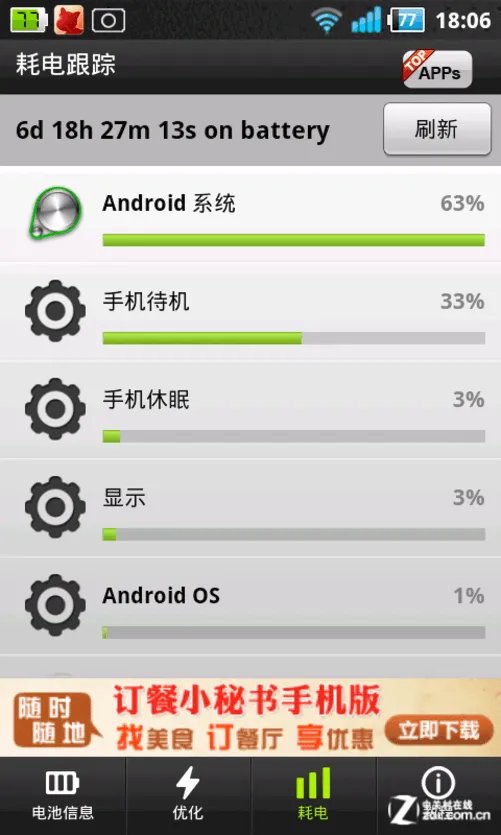 谁是省电王? 6款Android省电软件横评