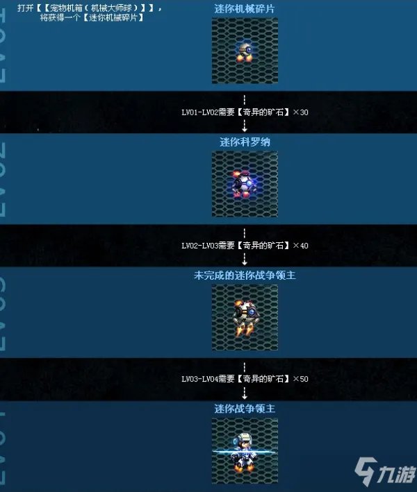 DNF机械大师球相关消息详细说明