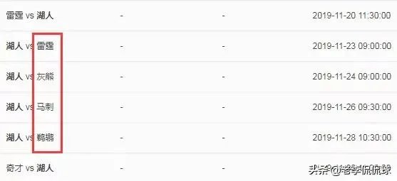 湖人四连胜继续稳居西部第一,11月内还有输球的可能性吗?你怎么看?